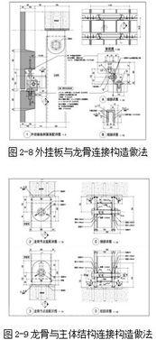 预制构件深化设计技术研究及案例分析